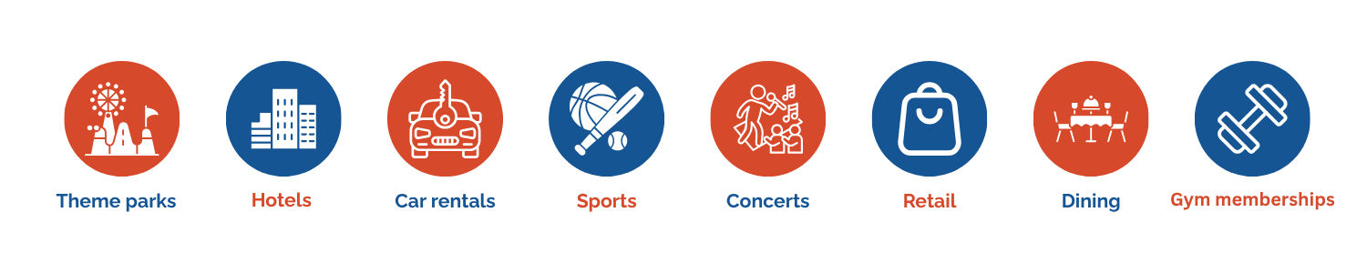 Get discounts on theme parks, hotels, retail and more with FunEx!